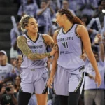 Golden State Valkyries Shatter Financial Records to Become First Women’s Sports Team to Surpass US$100 Million in Annual Revenue