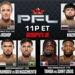 PFL Chicago Lineup Shift: Brock Hamer Steps in to Face Unbeaten Levan Khabalaev as Promotion Finalizes Event Card