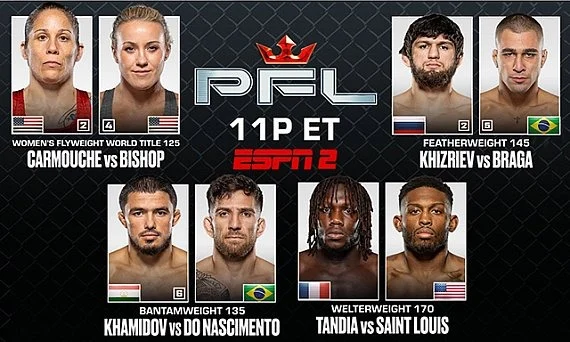 PFL Chicago Lineup Shift: Brock Hamer Steps in to Face Unbeaten Levan Khabalaev as Promotion Finalizes Event Card